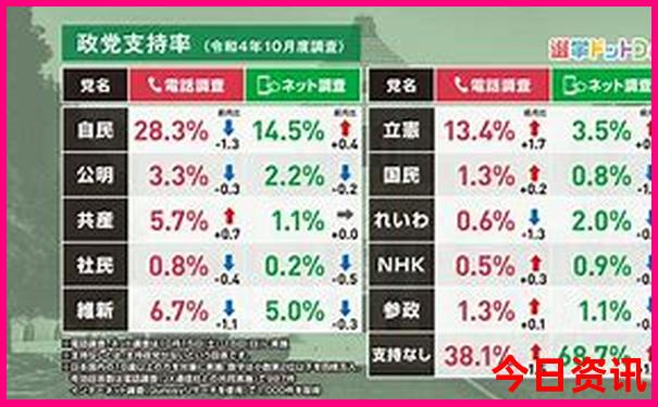 最新爆料澳门值得关注管家婆深度解读100正确全攻略-2025澳门今晚开奖结果