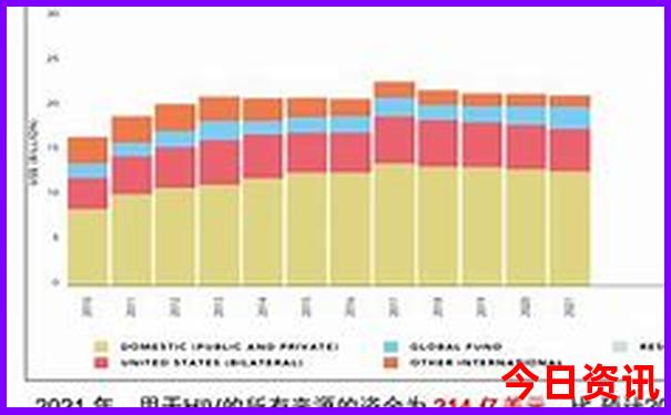 最新爆料澳门值得关注管家婆深度解读100正确全攻略-2025年新澳门开奖记录查询